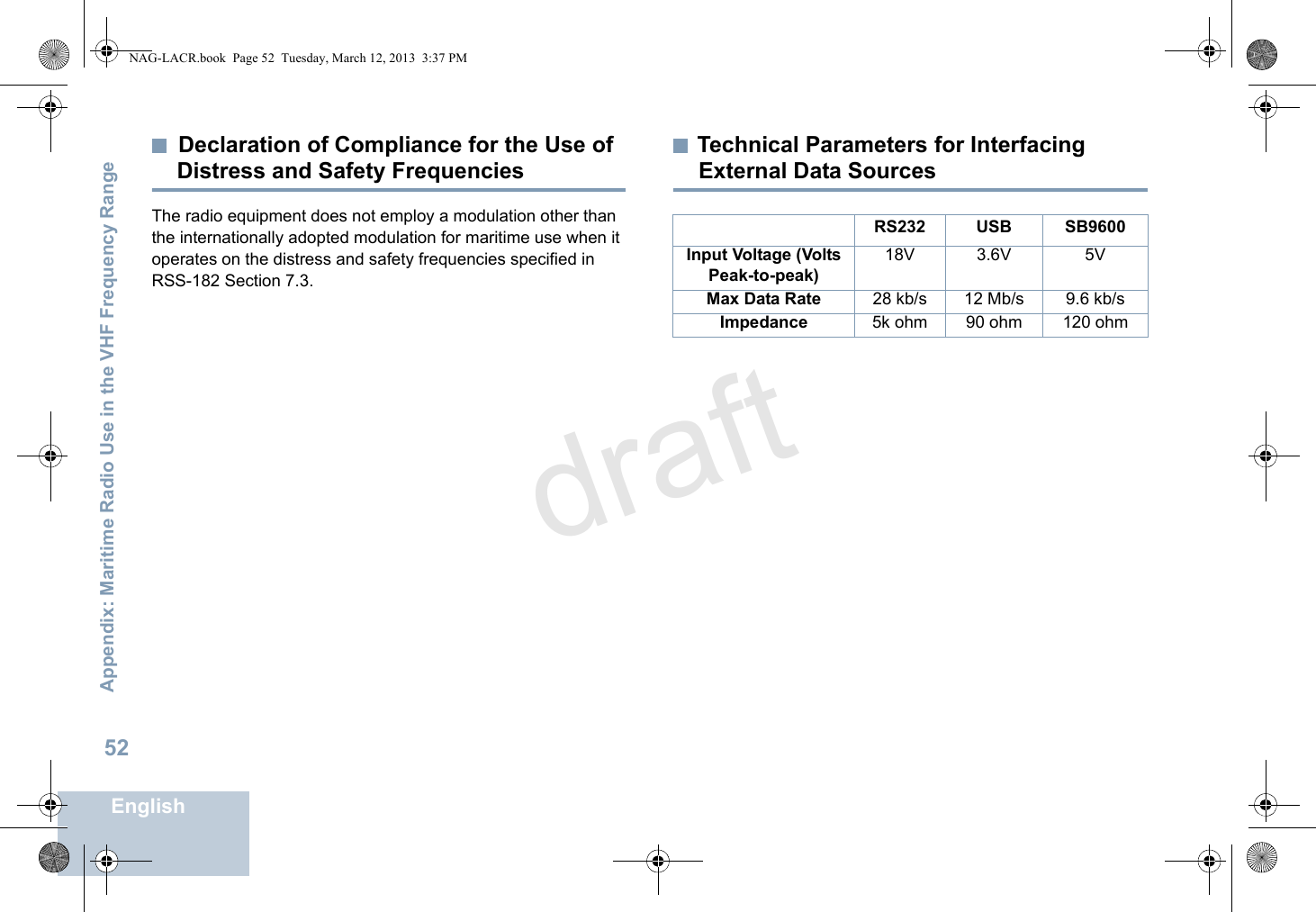 Appendix: Maritime Radio Use in the VHF Frequency RangeEnglish52Declaration of Compliance for the Use of Distress and Safety FrequenciesThe radio equipment does not employ a modulation other than the internationally adopted modulation for maritime use when it operates on the distress and safety frequencies specified in RSS-182 Section 7.3.Technical Parameters for Interfacing External Data SourcesRS232 USB SB9600Input Voltage (Volts Peak-to-peak)18V 3.6V 5VMax Data Rate 28 kb/s 12 Mb/s 9.6 kb/sImpedance 5k ohm 90 ohm 120 ohmNAG-LACR.book  Page 52  Tuesday, March 12, 2013  3:37 PMdraft
