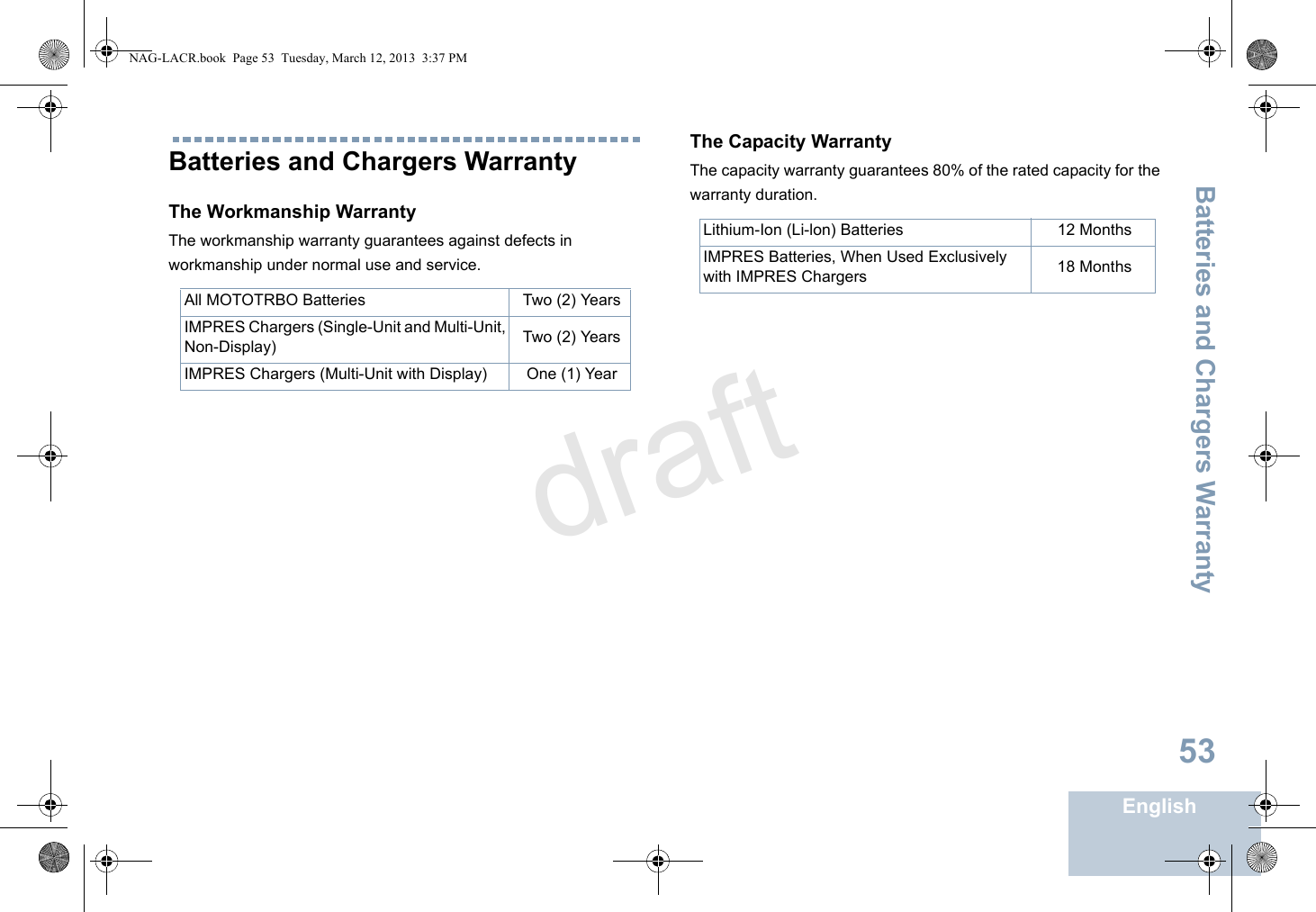 Batteries and Chargers WarrantyEnglish53Batteries and Chargers WarrantyThe Workmanship Warranty The workmanship warranty guarantees against defects in workmanship under normal use and service.The Capacity WarrantyThe capacity warranty guarantees 80% of the rated capacity for the warranty duration.All MOTOTRBO Batteries Two (2) YearsIMPRES Chargers (Single-Unit and Multi-Unit, Non-Display) Two (2) YearsIMPRES Chargers (Multi-Unit with Display) One (1) YearLithium-Ion (Li-lon) Batteries 12 MonthsIMPRES Batteries, When Used Exclusively with IMPRES Chargers 18 MonthsNAG-LACR.book  Page 53  Tuesday, March 12, 2013  3:37 PMdraft