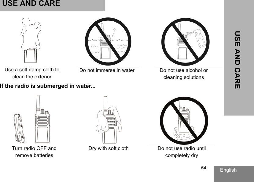 English  64USE AND CAREIf the radio is submerged in water...USE AND CAREUse a soft damp cloth to clean the exteriorDo not immerse in water Do not use alcohol or cleaning solutionsTurn radio OFF and remove batteriesDry with soft cloth Do not use radio untilcompletely dry