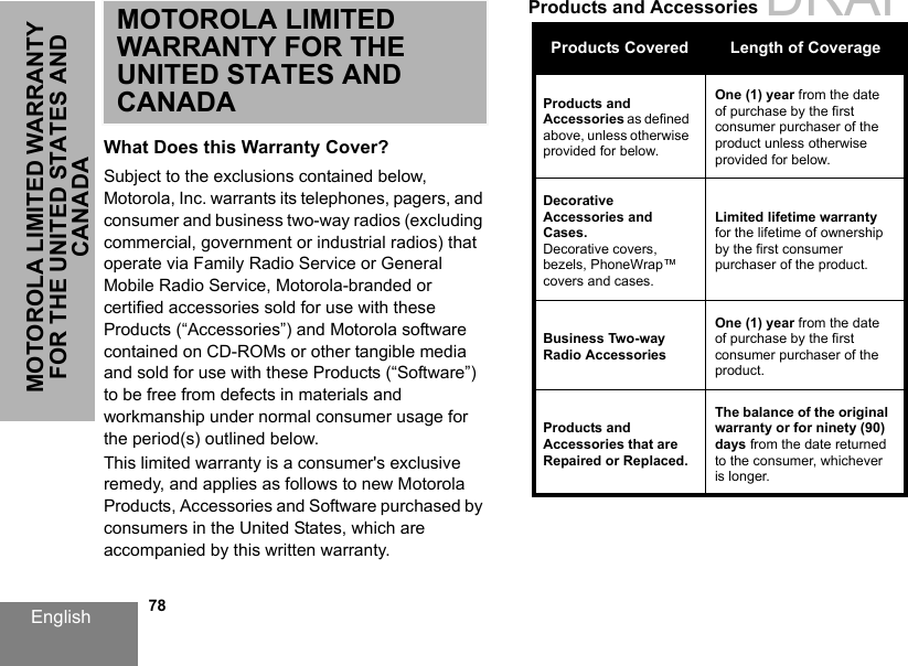English   78MOTOROLA LIMITED WARRANTY FOR THE UNITED STATES AND CANADAMOTOROLA LIMITED WARRANTY FOR THE UNITED STATES AND CANADAWhat Does this Warranty Cover?Subject to the exclusions contained below, Motorola, Inc. warrants its telephones, pagers, and consumer and business two-way radios (excluding commercial, government or industrial radios) that operate via Family Radio Service or General Mobile Radio Service, Motorola-branded or certified accessories sold for use with these Products (“Accessories”) and Motorola software contained on CD-ROMs or other tangible media and sold for use with these Products (“Software”) to be free from defects in materials and workmanship under normal consumer usage for the period(s) outlined below. This limited warranty is a consumer&apos;s exclusive remedy, and applies as follows to new Motorola Products, Accessories and Software purchased by consumers in the United States, which are accompanied by this written warranty.Products and Accessories Products Covered Length of CoverageProducts and Accessories as defined above, unless otherwise provided for below.One (1) year from the date of purchase by the first consumer purchaser of the product unless otherwise provided for below.Decorative Accessories and Cases.Decorative covers, bezels, PhoneWrap™ covers and cases.Limited lifetime warranty for the lifetime of ownership by the first consumer purchaser of the product.Business Two-way Radio AccessoriesOne (1) year from the date of purchase by the first consumer purchaser of the product.Products and Accessories that are Repaired or Replaced.The balance of the original warranty or for ninety (90) days from the date returned to the consumer, whichever is longer.DRAFT 1