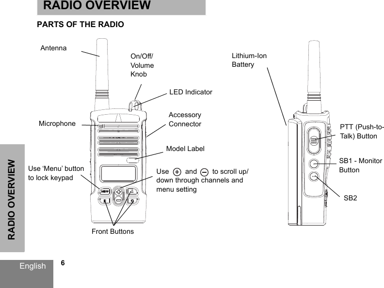            6RADIO OVERVIEWEnglishRADIO OVERVIEWOn/Off/Volume KnobAntennaMicrophoneLED IndicatorAccessory ConnectorModel LabelUse   and  to scroll up/down through channels and menu settingFront ButtonsPTT (Push-to-Tal k)  Bu tt onSB1 - Monitor ButtonSB2Lithium-Ion BatteryUse ‘Menu’ button to lock keypadPARTS OF THE RADIO