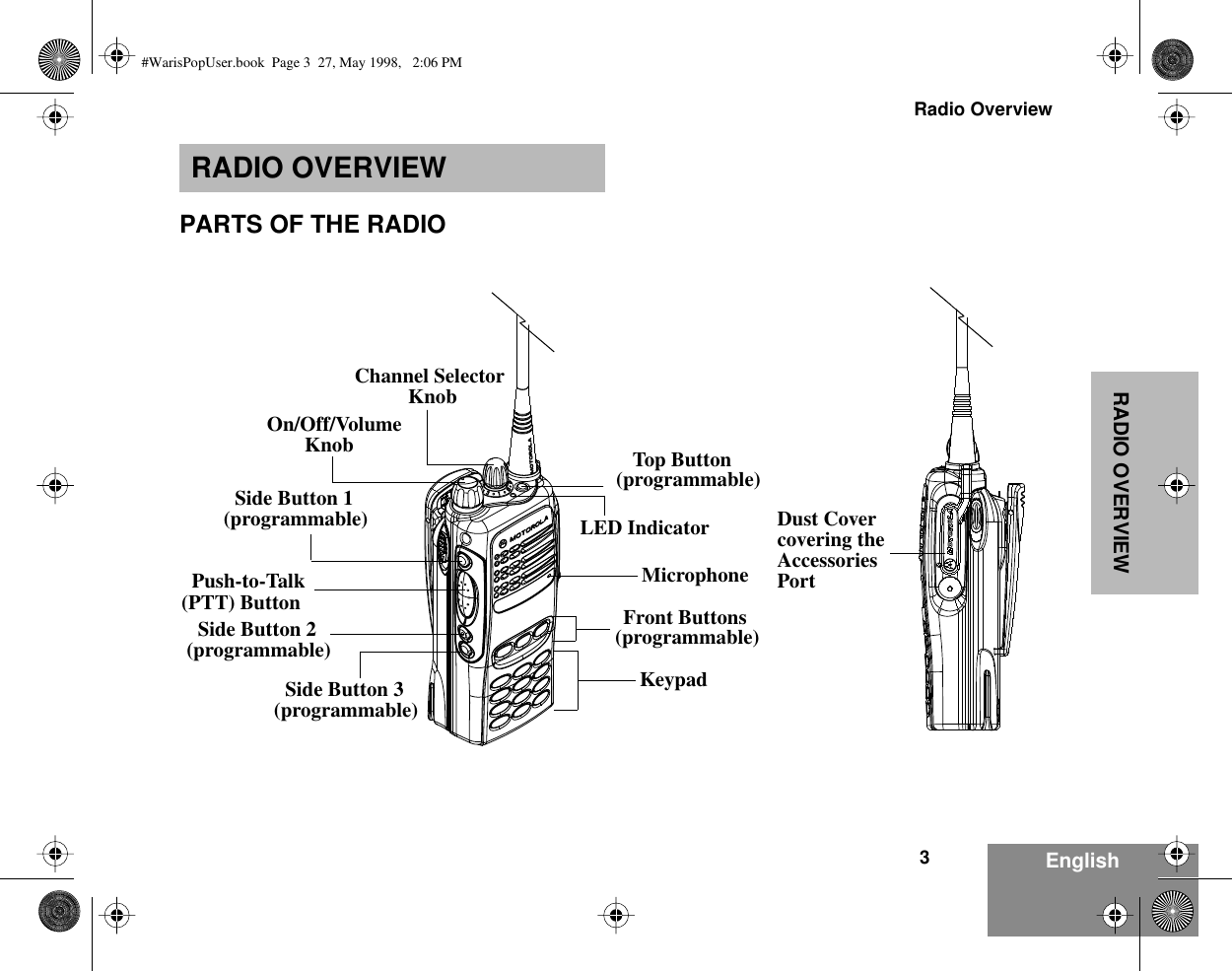  3Radio Overview EnglishRADIO OVERVIEW RADIO OVERVIEW PARTS OF THE RADIOOn/Off/VolumeKnobChannel SelectorKnobMicrophoneKeypad(programmable)(programmable)Top Button(programmable)Side Button 1Push-to-Talk(PTT) Button Front ButtonsLED Indicator(programmable)Side Button 2(programmable)Side Button 3Dust Covercovering theAccessoriesPort #WarisPopUser.book  Page 3  27, May 1998,   2:06 PM