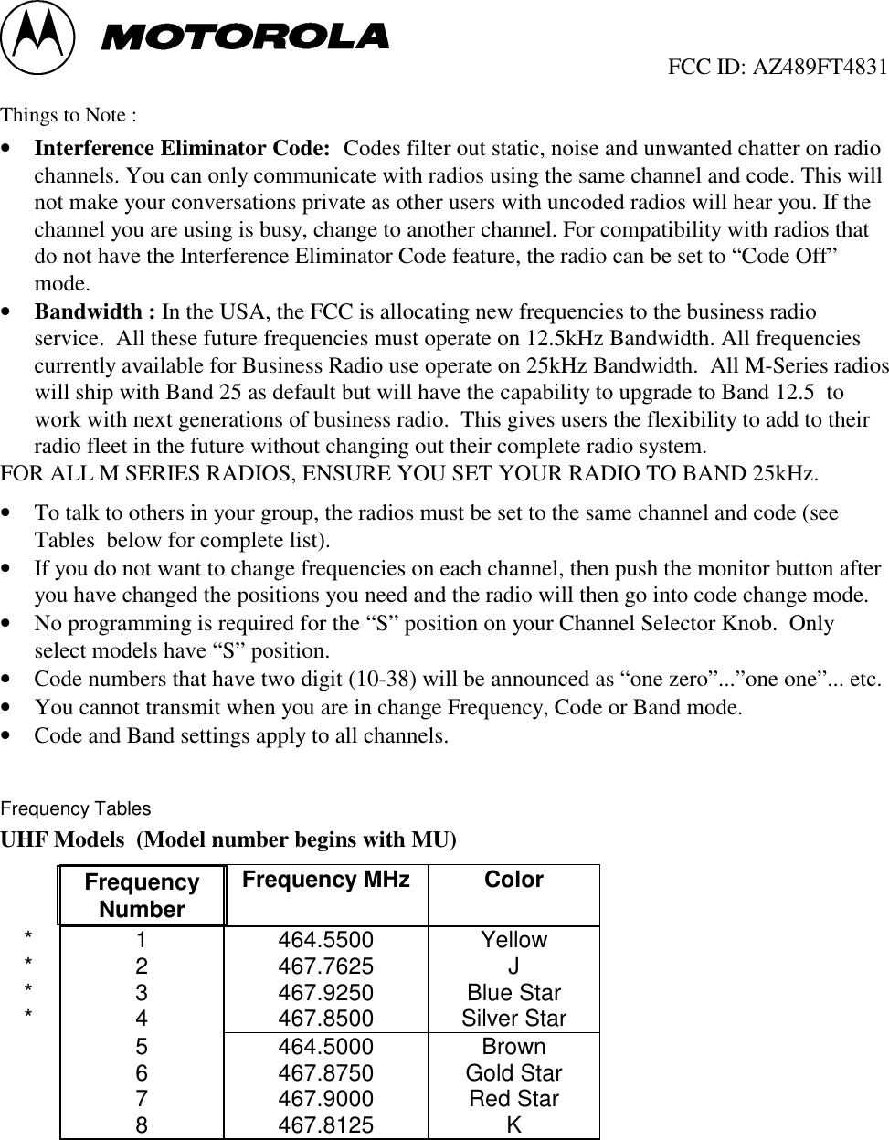                                                  FCC ID: AZ489FT4831 Things to Note :• Interference Eliminator Code:  Codes filter out static, noise and unwanted chatter on radiochannels. You can only communicate with radios using the same channel and code. This willnot make your conversations private as other users with uncoded radios will hear you. If thechannel you are using is busy, change to another channel. For compatibility with radios thatdo not have the Interference Eliminator Code feature, the radio can be set to “Code Off”mode.• Bandwidth : In the USA, the FCC is allocating new frequencies to the business radioservice.  All these future frequencies must operate on 12.5kHz Bandwidth. All frequenciescurrently available for Business Radio use operate on 25kHz Bandwidth.  All M-Series radioswill ship with Band 25 as default but will have the capability to upgrade to Band 12.5  towork with next generations of business radio.  This gives users the flexibility to add to theirradio fleet in the future without changing out their complete radio system. FOR ALL M SERIES RADIOS, ENSURE YOU SET YOUR RADIO TO BAND 25kHz.• To talk to others in your group, the radios must be set to the same channel and code (seeTables  below for complete list).• If you do not want to change frequencies on each channel, then push the monitor button afteryou have changed the positions you need and the radio will then go into code change mode.• No programming is required for the “S” position on your Channel Selector Knob.  Onlyselect models have “S” position.• Code numbers that have two digit (10-38) will be announced as “one zero”...”one one”... etc.• You cannot transmit when you are in change Frequency, Code or Band mode.• Code and Band settings apply to all channels.  Frequency Tables UHF Models  (Model number begins with MU)  FrequencyNumber Frequency MHz  Color * 1 464.5500  Yellow * 2 467.7625  J * 3 467.9250  Blue Star * 4 467.8500  Silver Star  5 464.5000  Brown  6 467.8750  Gold Star  7 467.9000  Red Star  8 467.8125  K    