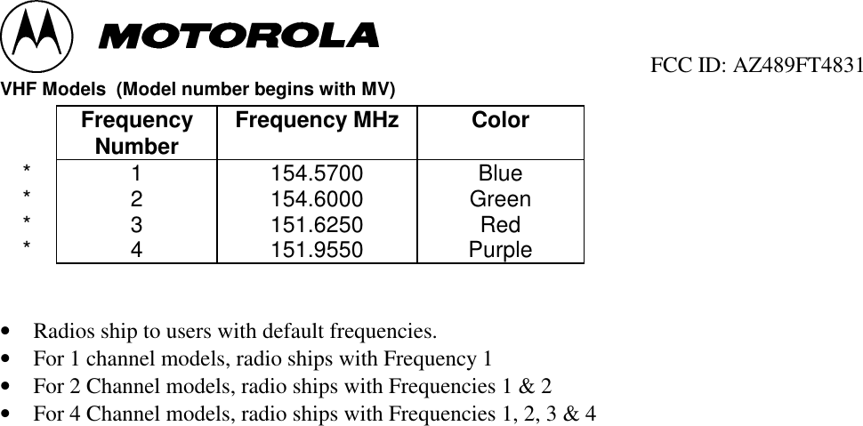                                                  FCC ID: AZ489FT4831 VHF Models  (Model number begins with MV)  FrequencyNumber  Frequency MHz  Color * 1 154.5700  Blue * 2 154.6000  Green * 3 151.6250  Red * 4 151.9550  Purple  • Radios ship to users with default frequencies.• For 1 channel models, radio ships with Frequency 1• For 2 Channel models, radio ships with Frequencies 1 &amp; 2• For 4 Channel models, radio ships with Frequencies 1, 2, 3 &amp; 4 