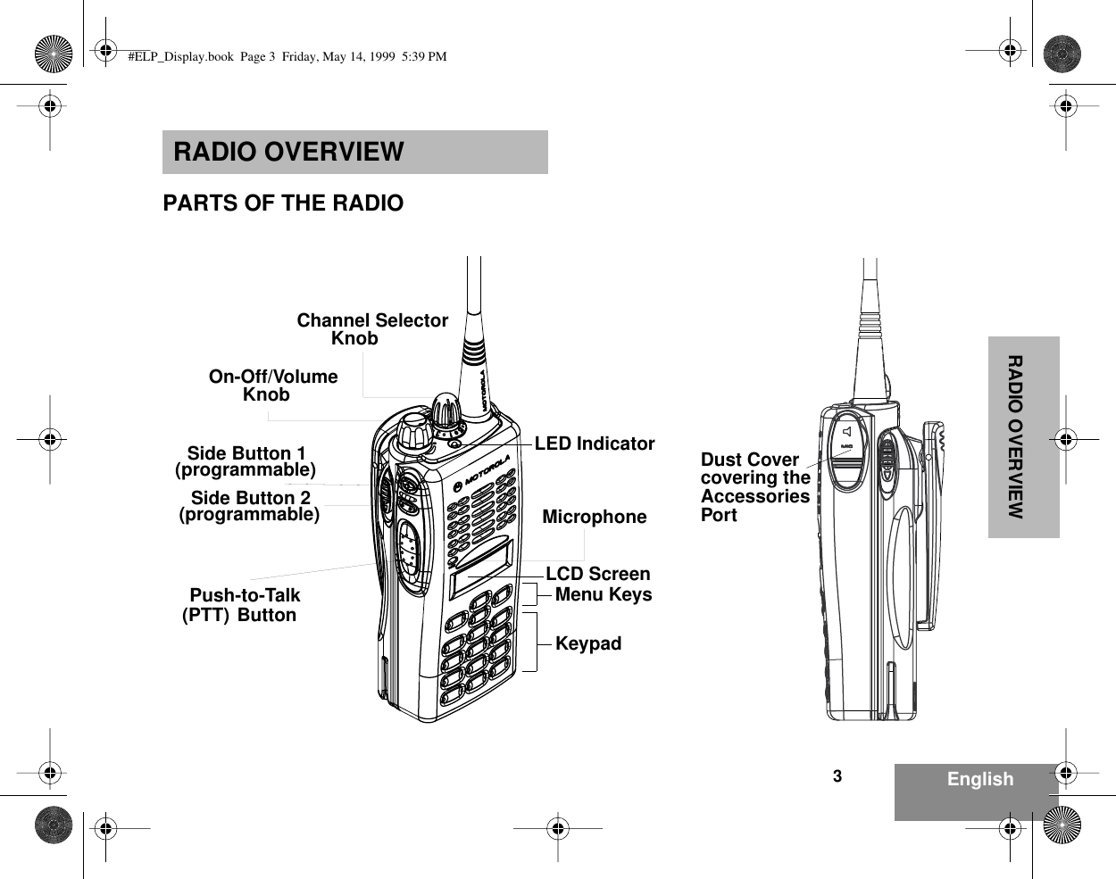  RADIO OVERVIEW 3 English RADIO OVERVIEW PARTS OF THE RADIOOn-Off/VolumeKnobMicrophone(programmable)Side Button 1Push-to-Talk(PTT) ButtonLED Indicator(programmable)Side Button 2Channel SelectorKnobLCD ScreenMenu KeysKeypadDust Covercovering theAccessoriesPort #ELP_Display.book  Page 3  Friday, May 14, 1999  5:39 PM