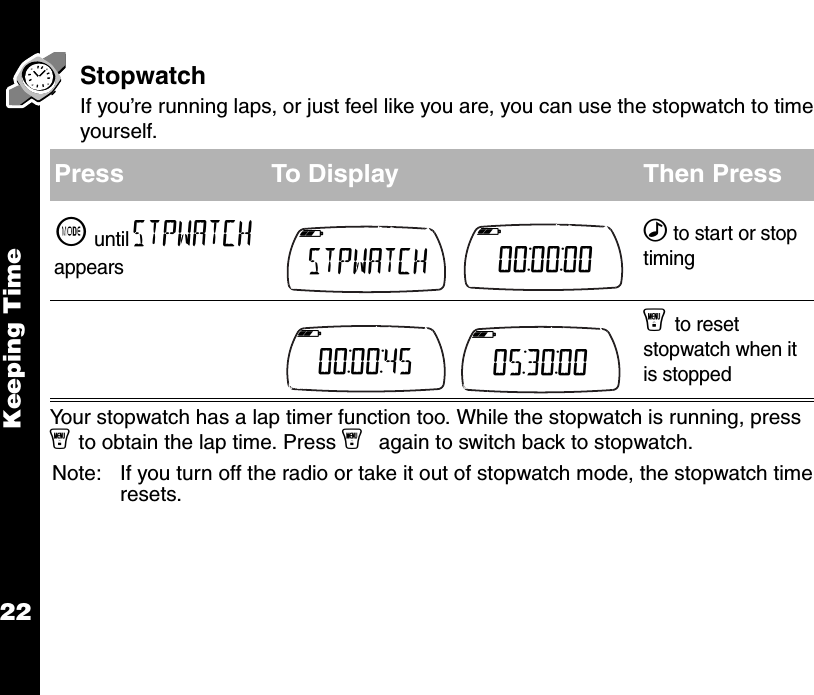 Keeping Time22StopwatchIf you’re running laps, or just feel like you are, you can use the stopwatch to time yourself.Your stopwatch has a lap timer function too. While the stopwatch is running, press y to obtain the lap time. Press y again to switch back to stopwatch.Note: If you turn off the radio or take it out of stopwatch mode, the stopwatch time resets.Press To Display Then Press~ until STPWATCH appears‰ to start or stop timingy to reset stopwatch when it is stopped b e f ggh i STPWATCH     k lmnop  b e f ggh i 00:00:00     k lmnop  b e f ggh i 00:00:45     k lmnop  b e f ggh i 05:30:00     k lmnop 