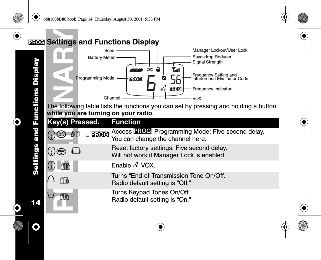 Settings and Functions Display14PRELIMINARYkkSettings and Functions Display The following table lists the functions you can set by pressing and holding a button while you are turning on your radio. Key(s) Pressed. FunctionMJ P = kAccess k Programming Mode: Five second delay.You can change the channel here.M\ P     + ) +Reset factory settings: Five second delay. Will not work if Manager Lock is enabled.M PEnable g VOX.] PTu r ns   “End-of-Transmission Tone On/Off.Radio default setting is “Off.”[ PTurns Keypad Tones On/Off.Radio default setting is “On.”Scan Manager Lockout/User LockEavesdrop ReducerSignal StrengthFrequency IndicatorInterference Eliminator CodeFrequency Setting and VOXBattery MeterChannelProgramming Mode6881038B80.book  Page 14  Thursday, August 30, 2001  5:33 PM