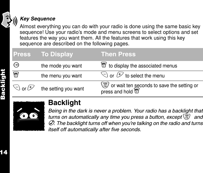 Backlight14Key SequenceAlmost everything you can do with your radio is done using the same basic key sequence! Use your radio’s mode and menu screens to select options and set features the way you want them. All the features that work using this key sequence are described on the following pages.BacklightBeing in the dark is never a problem. Your radio has a backlight that turns on automatically any time you press a button, except { and ‰. The backlight turns off when you’re talking on the radio and turns itself off automatically after five seconds.Press To Display Then Press~the mode you wanty to display the associated menusythe menu you wantx or  z to select the menux or zthe setting you want{ or wait ten seconds to save the setting or press and hold y