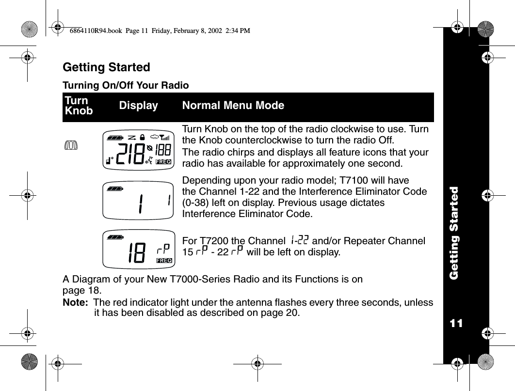 11Getting StartedGetting StartedTurning On/Off Your RadioA Diagram of your New T7000-Series Radio and its Functions is on page 18. Note:  The red indicator light under the antenna flashes every three seconds, unless it has been disabled as described on page 20.Turn Knob Display Normal Menu ModePTurn Knob on the top of the radio clockwise to use. Turn the Knob counterclockwise to turn the radio Off. The radio chirps and displays all feature icons that your radio has available for approximately one second.Depending upon your radio model; T7100 will have the Channel 1-22 and the Interference Eliminator Code (0-38) left on display. Previous usage dictates Interference Eliminator Code.For T7200 the Channel 1-22 and/or Repeater Channel 15 x - 22 x will be left on display. x6864110R94.book  Page 11  Friday, February 8, 2002  2:34 PM