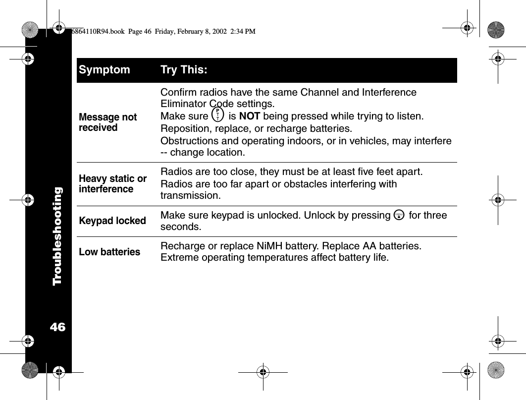 Troubleshooting46Message not receivedConfirm radios have the same Channel and Interference Eliminator Code settings.Make sure M is NOT being pressed while trying to listen.Reposition, replace, or recharge batteries.Obstructions and operating indoors, or in vehicles, may interfere -- change location.Heavy static or interferenceRadios are too close, they must be at least five feet apart.Radios are too far apart or obstacles interfering with transmission. Keypad lockedMake sure keypad is unlocked. Unlock by pressing \ for three seconds.Low batteries Recharge or replace NiMH battery. Replace AA batteries. Extreme operating temperatures affect battery life.Symptom Try This:6864110R94.book  Page 46  Friday, February 8, 2002  2:34 PM