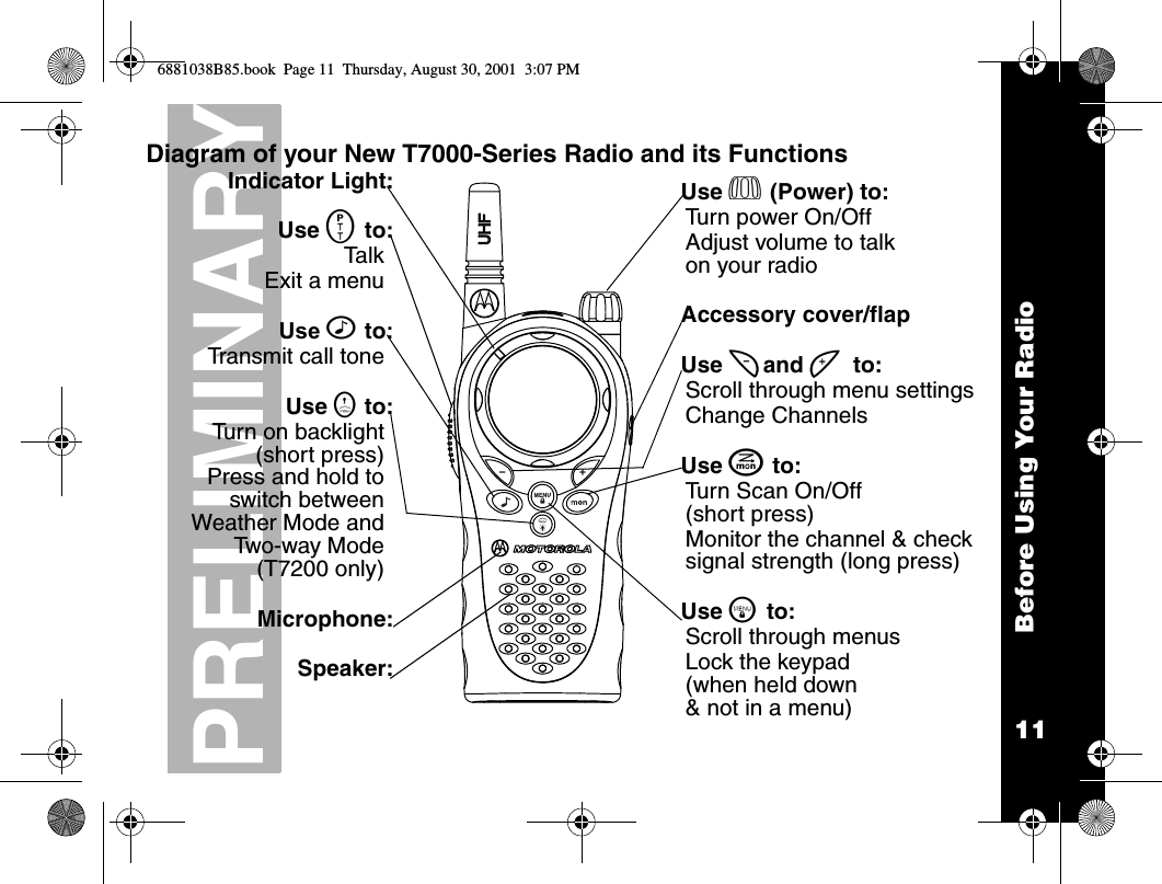 11PRELIMINARYBefore Using Your RadioDiagram of your New T7000-Series Radio and its FunctionsIndicator Light:     Use M to:     Ta l kExit a menuUse ^ to:     Transmit call toneUse G to:     Turn on backlight(short press)Press and hold toswitch betweenWeather Mode andTwo - way M o de(T7200 only)Microphone:     Speaker:         Use P (Power) to:Turn power On/Off Adjust volume to talk on your radio    Accessory cover/flap    Use [ and ] to:Scroll through menu settingsChange Channels     Use J to:Turn Scan On/Off (short press)Monitor the channel &amp; check signal strength (long press)    Use \ to:Scroll through menus Lock the keypad (when held down &amp; not in a menu) 6881038B85.book  Page 11  Thursday, August 30, 2001  3:07 PM