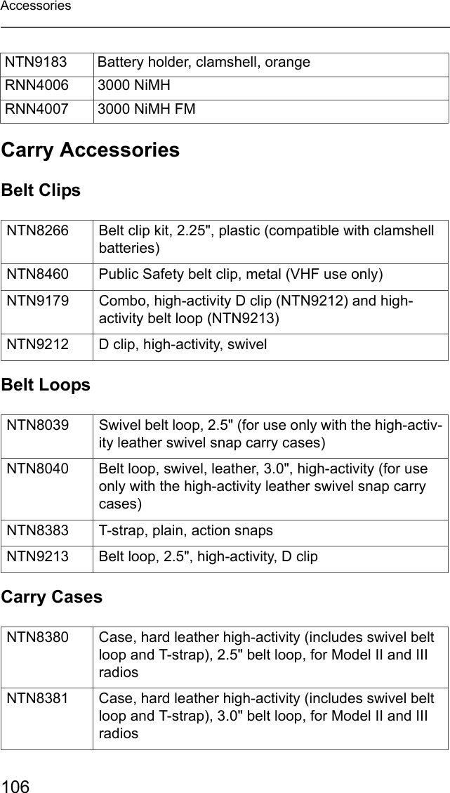 106AccessoriesCarry AccessoriesBelt ClipsBelt LoopsCarry CasesNTN9183 Battery holder, clamshell, orangeRNN4006 3000 NiMHRNN4007 3000 NiMH FMNTN8266 Belt clip kit, 2.25&quot;, plastic (compatible with clamshell batteries)NTN8460 Public Safety belt clip, metal (VHF use only)NTN9179 Combo, high-activity D clip (NTN9212) and high-activity belt loop (NTN9213)NTN9212 D clip, high-activity, swivel NTN8039 Swivel belt loop, 2.5&quot; (for use only with the high-activ-ity leather swivel snap carry cases)NTN8040 Belt loop, swivel, leather, 3.0&quot;, high-activity (for use only with the high-activity leather swivel snap carry cases)NTN8383 T-strap, plain, action snapsNTN9213 Belt loop, 2.5&quot;, high-activity, D clipNTN8380 Case, hard leather high-activity (includes swivel belt loop and T-strap), 2.5&quot; belt loop, for Model II and III radiosNTN8381 Case, hard leather high-activity (includes swivel belt loop and T-strap), 3.0&quot; belt loop, for Model II and III radios