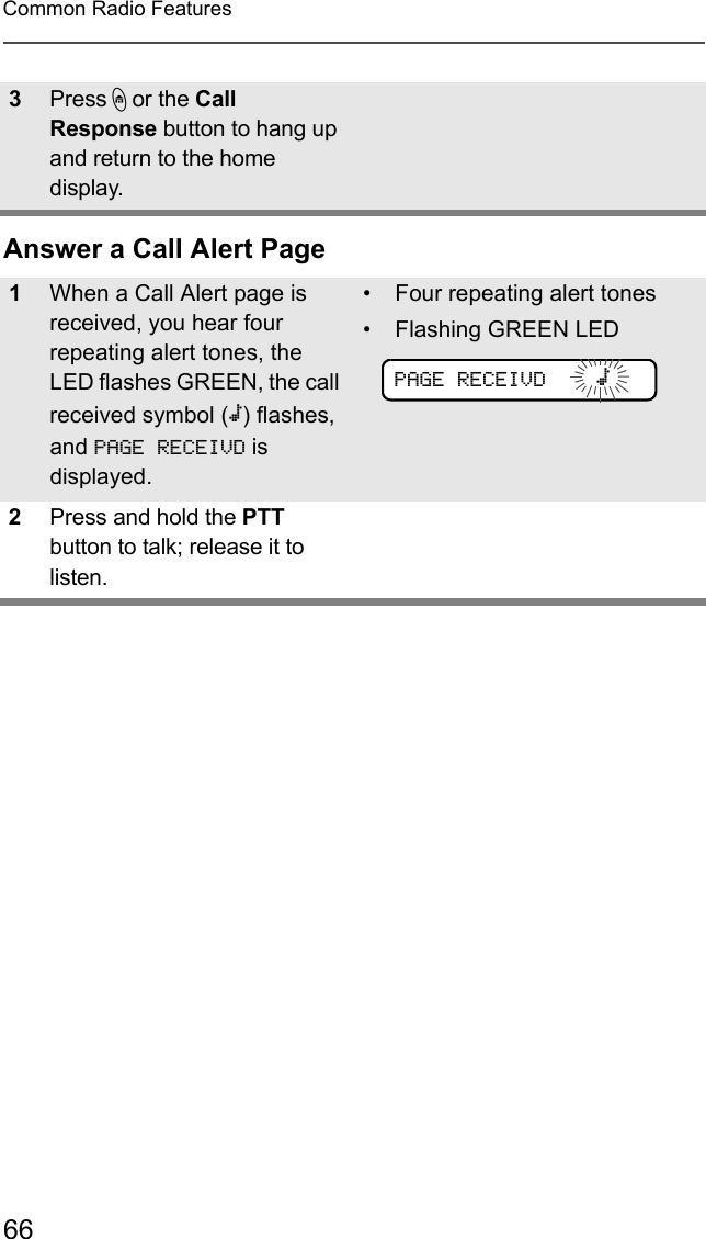 66Common Radio FeaturesAnswer a Call Alert Page3Press h or the Call Response button to hang up and return to the home display.1When a Call Alert page is received, you hear four repeating alert tones, the LED flashes GREEN, the call received symbol (m) flashes, and PAGE RECEIVD is displayed.• Four repeating alert tones• Flashing GREEN LED=2Press and hold the PTT button to talk; release it to listen.PAGE RECEIVD    m
