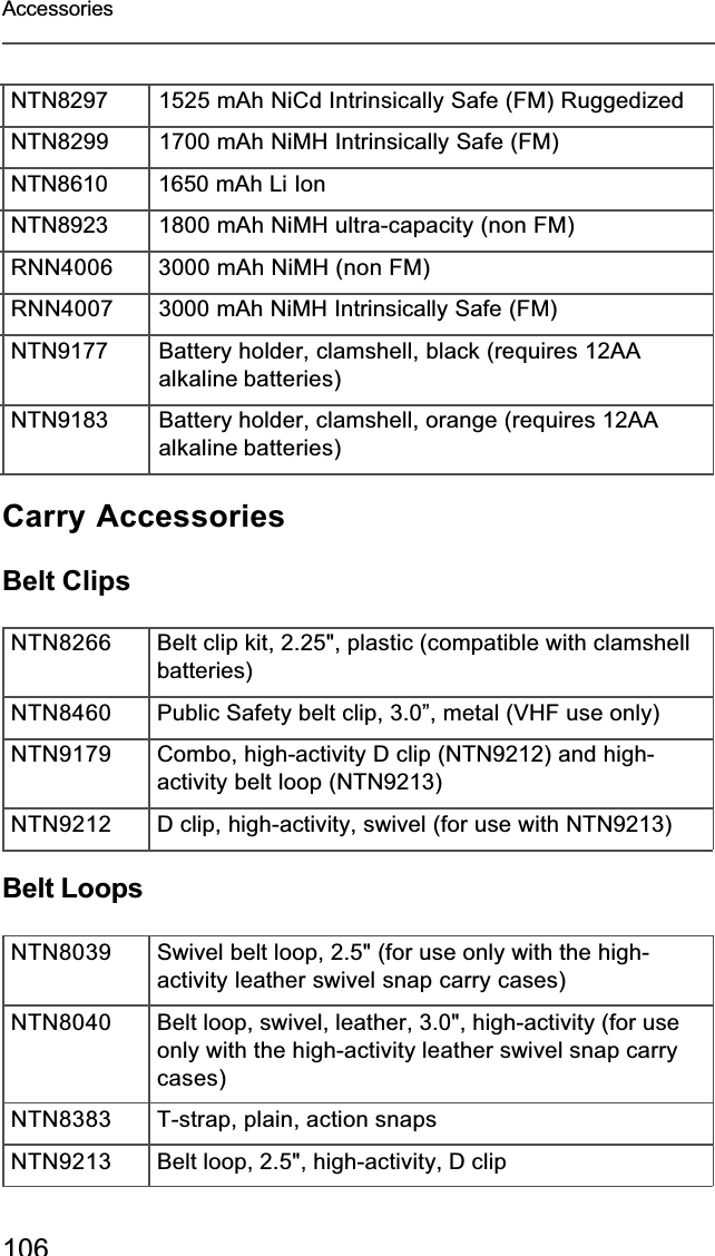 106AccessoriesCarry AccessoriesBelt ClipsBelt LoopsNTN8297 1525 mAh NiCd Intrinsically Safe (FM) RuggedizedNTN8299 1700 mAh NiMH Intrinsically Safe (FM) NTN8610 1650 mAh Li IonNTN8923 1800 mAh NiMH ultra-capacity (non FM)RNN4006 3000 mAh NiMH (non FM)RNN4007 3000 mAh NiMH Intrinsically Safe (FM)NTN9177 Battery holder, clamshell, black (requires 12AA alkaline batteries)NTN9183 Battery holder, clamshell, orange (requires 12AA alkaline batteries)NTN8266 Belt clip kit, 2.25&quot;, plastic (compatible with clamshell batteries)NTN8460 Public Safety belt clip, 3.0”, metal (VHF use only)NTN9179 Combo, high-activity D clip (NTN9212) and high-activity belt loop (NTN9213)NTN9212 D clip, high-activity, swivel (for use with NTN9213)NTN8039 Swivel belt loop, 2.5&quot; (for use only with the high-activity leather swivel snap carry cases)NTN8040 Belt loop, swivel, leather, 3.0&quot;, high-activity (for use only with the high-activity leather swivel snap carry cases)NTN8383 T-strap, plain, action snapsNTN9213 Belt loop, 2.5&quot;, high-activity, D clip