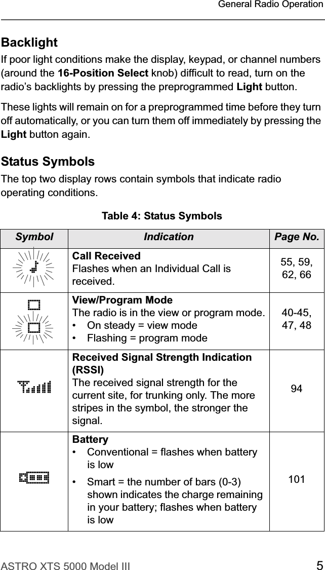 ASTRO XTS 5000 Model III 5General Radio OperationBacklightIf poor light conditions make the display, keypad, or channel numbers (around the 16-Position Select knob) difficult to read, turn on the radio’s backlights by pressing the preprogrammed Light button. These lights will remain on for a preprogrammed time before they turn off automatically, or you can turn them off immediately by pressing the Light button again. Status SymbolsThe top two display rows contain symbols that indicate radio operating conditions.Table 4: Status SymbolsSymbol Indication Page No.mCall ReceivedFlashes when an Individual Call is received.55, 59, 62, 66ppView/Program ModeThe radio is in the view or program mode.• On steady = view mode• Flashing = program mode40-45, 47, 48sReceived Signal Strength Indication (RSSI)The received signal strength for the current site, for trunking only. The more stripes in the symbol, the stronger the signal.94bBattery• Conventional = flashes when battery is low• Smart = the number of bars (0-3) shown indicates the charge remaining in your battery; flashes when battery is low101