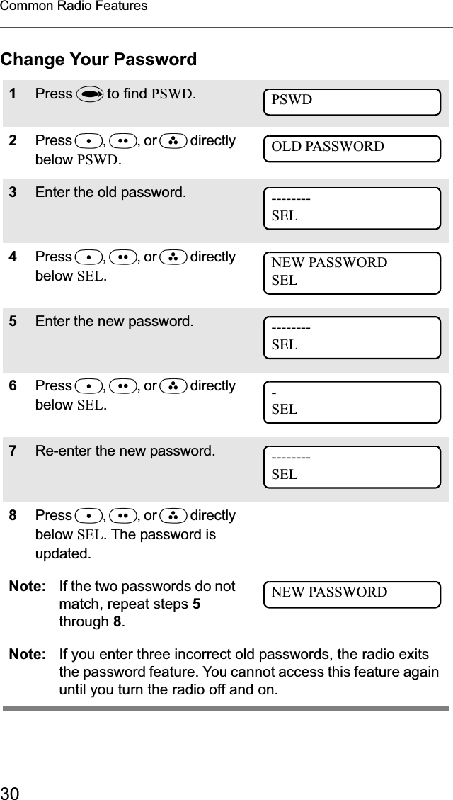 30Common Radio FeaturesChange Your Password1Press U to find PSWD.2Press D,E, or F directly below PSWD.3Enter the old password.4Press D,E, or F directly below SEL.5Enter the new password.6Press D,E, or F directly below SEL.7Re-enter the new password.8Press D,E, or F directly below SEL. The password is updated.Note: If the two passwords do not match, repeat steps 5through 8.Note: If you enter three incorrect old passwords, the radio exits the password feature. You cannot access this feature again until you turn the radio off and on.PSWDOLD PASSWORD--------SELNEW PASSWORDSEL--------SEL-SEL--------SELNEW PASSWORD