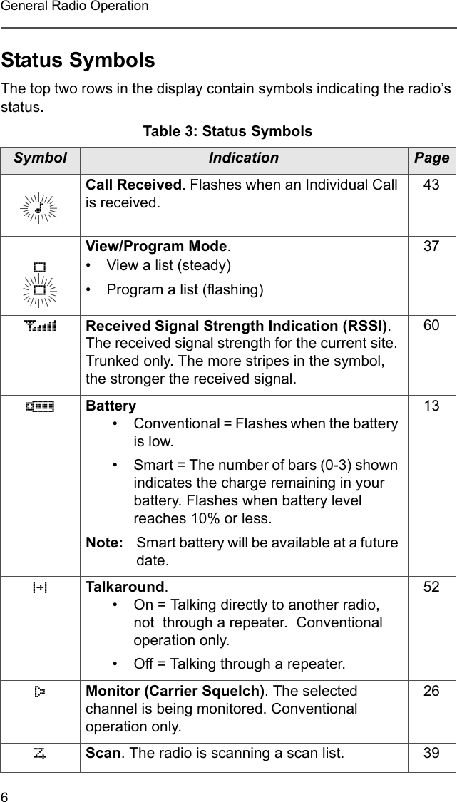 6General Radio OperationStatus SymbolsThe top two rows in the display contain symbols indicating the radio’s status.Table 3: Status SymbolsSymbol Indication Page Call Received. Flashes when an Individual Call is received.43View/Program Mode.• View a list (steady)• Program a list (flashing)37sReceived Signal Strength Indication (RSSI). The received signal strength for the current site. Trunked only. The more stripes in the symbol, the stronger the received signal.60bBattery• Conventional = Flashes when the battery is low. • Smart = The number of bars (0-3) shown indicates the charge remaining in your battery. Flashes when battery level reaches 10% or less.Note: Smart battery will be available at a future date.13rTalkaround. • On = Talking directly to another radio, not  through a repeater.  Conventional operation only.• Off = Talking through a repeater. 52CMonitor (Carrier Squelch). The selected channel is being monitored. Conventional operation only.26TScan. The radio is scanning a scan list. 39mpp