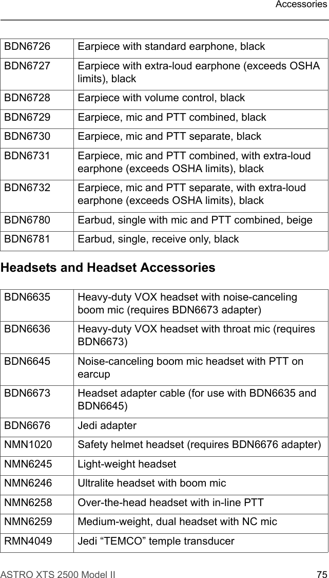 ASTRO XTS 2500 Model II 75AccessoriesHeadsets and Headset AccessoriesBDN6726 Earpiece with standard earphone, blackBDN6727 Earpiece with extra-loud earphone (exceeds OSHA limits), blackBDN6728 Earpiece with volume control, blackBDN6729 Earpiece, mic and PTT combined, blackBDN6730 Earpiece, mic and PTT separate, blackBDN6731 Earpiece, mic and PTT combined, with extra-loud earphone (exceeds OSHA limits), blackBDN6732 Earpiece, mic and PTT separate, with extra-loud earphone (exceeds OSHA limits), blackBDN6780 Earbud, single with mic and PTT combined, beigeBDN6781 Earbud, single, receive only, blackBDN6635 Heavy-duty VOX headset with noise-canceling boom mic (requires BDN6673 adapter)BDN6636 Heavy-duty VOX headset with throat mic (requires BDN6673)BDN6645 Noise-canceling boom mic headset with PTT on earcupBDN6673 Headset adapter cable (for use with BDN6635 and BDN6645)BDN6676 Jedi adapterNMN1020 Safety helmet headset (requires BDN6676 adapter)NMN6245 Light-weight headsetNMN6246 Ultralite headset with boom micNMN6258 Over-the-head headset with in-line PTTNMN6259 Medium-weight, dual headset with NC micRMN4049 Jedi “TEMCO” temple transducer