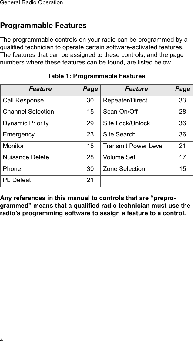 4General Radio OperationProgrammable FeaturesThe programmable controls on your radio can be programmed by a qualified technician to operate certain software-activated features. The features that can be assigned to these controls, and the page numbers where these features can be found, are listed below.Any references in this manual to controls that are “prepro-grammed” means that a qualified radio technician must use the radio’s programming software to assign a feature to a control.Table 1: Programmable FeaturesFeature Page  Feature PageCall Response 30 Repeater/Direct 33Channel Selection 15 Scan On/Off 28Dynamic Priority 29 Site Lock/Unlock 36Emergency 23 Site Search 36Monitor 18 Transmit Power Level 21Nuisance Delete 28 Volume Set 17Phone 30 Zone Selection 15PL Defeat 21