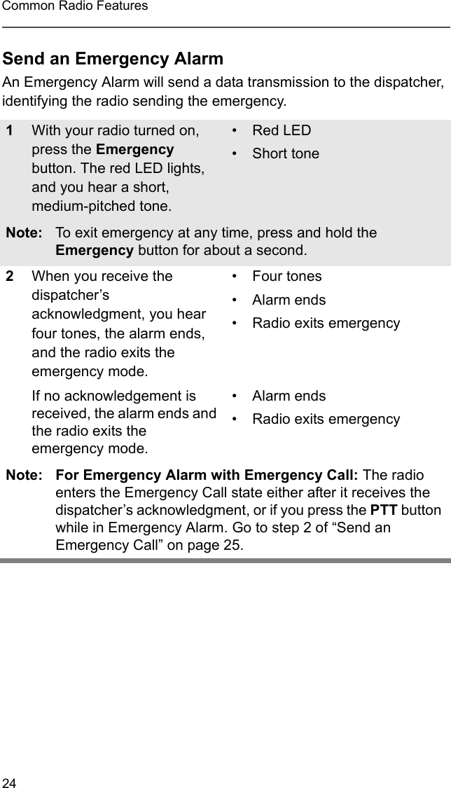 24Common Radio FeaturesSend an Emergency AlarmAn Emergency Alarm will send a data transmission to the dispatcher, identifying the radio sending the emergency.1With your radio turned on, press the Emergency button. The red LED lights, and you hear a short, medium-pitched tone.•Red LED•Short toneNote: To exit emergency at any time, press and hold the Emergency button for about a second.2When you receive the dispatcher’s acknowledgment, you hear four tones, the alarm ends, and the radio exits the emergency mode.If no acknowledgement is received, the alarm ends and the radio exits the emergency mode.• Four tones• Alarm ends• Radio exits emergency• Alarm ends• Radio exits emergencyNote: For Emergency Alarm with Emergency Call: The radio enters the Emergency Call state either after it receives the dispatcher’s acknowledgment, or if you press the PTT button while in Emergency Alarm. Go to step 2 of “Send an Emergency Call” on page 25.