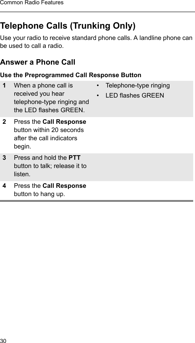 30Common Radio FeaturesTelephone Calls (Trunking Only)Use your radio to receive standard phone calls. A landline phone can be used to call a radio.Answer a Phone CallUse the Preprogrammed Call Response Button1When a phone call is received you hear telephone-type ringing and the LED flashes GREEN.• Telephone-type ringing• LED flashes GREEN2Press the Call Response button within 20 seconds after the call indicators begin.3Press and hold the PTT button to talk; release it to listen.4Press the Call Response button to hang up. 