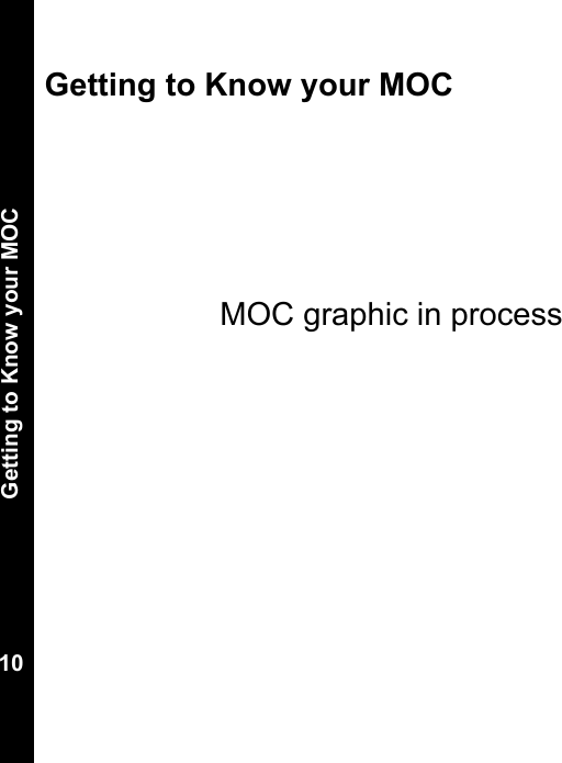 Getting to Know your MOC10Getting to Know your MOCMOC graphic in process