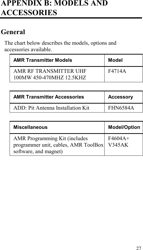  27 APPENDIX B: MODELS AND ACCESSORIES General The chart below describes the models, options and accessories available. AMR Transmitter Models  Model AMR RF TRANSMITTER UHF 100MW 450-470MHZ 12.5KHZ   F4714A  AMR Transmitter Accessories  Accessory ADD: Pit Antenna Installation Kit   FHN6584A  Miscellaneous Model/Option AMR Programming Kit (includes programmer unit, cables, AMR ToolBox software, and magnet) F4604A+ V345AK           