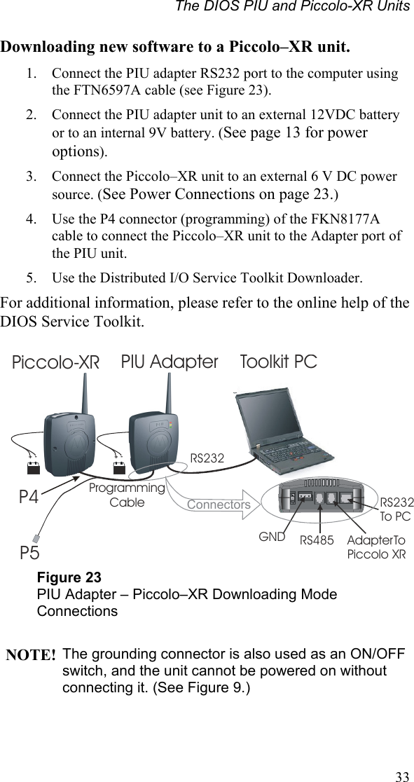 The DIOS PIU and Piccolo-XR Units Downloading new software to a Piccolo–XR unit. 1.  Connect the PIU adapter RS232 port to the computer using the FTN6597A cable (see Figure 23). 2.  Connect the PIU adapter unit to an external 12VDC battery or to an internal 9V battery. (See page 13 for power options). 3.  Connect the Piccolo–XR unit to an external 6 V DC power source. (See Power Connections on page 23.) 4.  Use the P4 connector (programming) of the FKN8177A cable to connect the Piccolo–XR unit to the Adapter port of the PIU unit. 5.  Use the Distributed I/O Service Toolkit Downloader. For additional information, please refer to the online help of the DIOS Service Toolkit.    RS232Programming Cable RS232To PCAdapter To Piccolo XRGND RS485Connectors+-+-P5P4Piccolo-XR PIU Adapter Toolkit PC Figure 23 PIU Adapter – Piccolo–XR Downloading Mode Connections   NOTE! The grounding connector is also used as an ON/OFF switch, and the unit cannot be powered on without connecting it. (See Figure 9.)   33