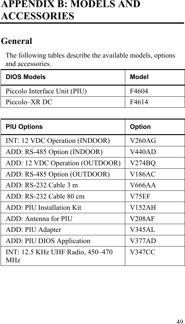 APPENDIX B: MODELS AND ACCESSORIES General The following tables describe the available models, options and accessories. DIOS Models  Model Piccolo Interface Unit (PIU)  F4604 Piccolo–XR DC  F4614  PIU Options  Option INT: 12 VDC Operation (INDOOR)  V260AG ADD: RS-485 Option (INDOOR)  V440AD ADD: 12 VDC Operation (OUTDOOR)  V274BQ ADD: RS-485 Option (OUTDOOR)  V186AC ADD: RS-232 Cable 3 m   V666AA ADD: RS-232 Cable 80 cm  V75EF ADD: PIU Installation Kit  V152AH ADD: Antenna for PIU  V208AF ADD: PIU Adapter  V345AL ADD: PIU DIOS Application  V377AD INT: 12.5 KHz UHF Radio, 450–470 MHz V347CC   49
