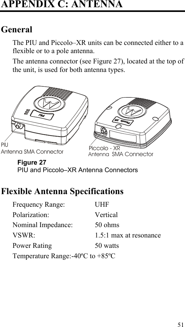 APPENDIX C: ANTENNA General The PIU and Piccolo–XR units can be connected either to a flexible or to a pole antenna.   The antenna connector (see Figure 27), located at the top of the unit, is used for both antenna types.  PIUAntenna SMA ConnectorAntenna  SMA ConnectorPiccolo - XR Figure 27 PIU and Piccolo–XR Antenna Connectors Flexible Antenna Specifications Frequency Range:    UHF  Polarization:   Vertical Nominal Impedance:  50 ohms VSWR:      1.5:1 max at resonance Power Rating    50 watts Temperature Range: -40ºC to +85ºC  51