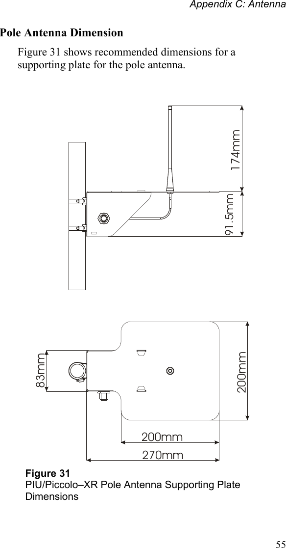 Appendix C: Antenna Pole Antenna Dimension Figure 31 shows recommended dimensions for a supporting plate for the pole antenna. 174mm91.5mm200mm270mm83mm200mm Figure 31 PIU/Piccolo–XR Pole Antenna Supporting Plate Dimensions    55