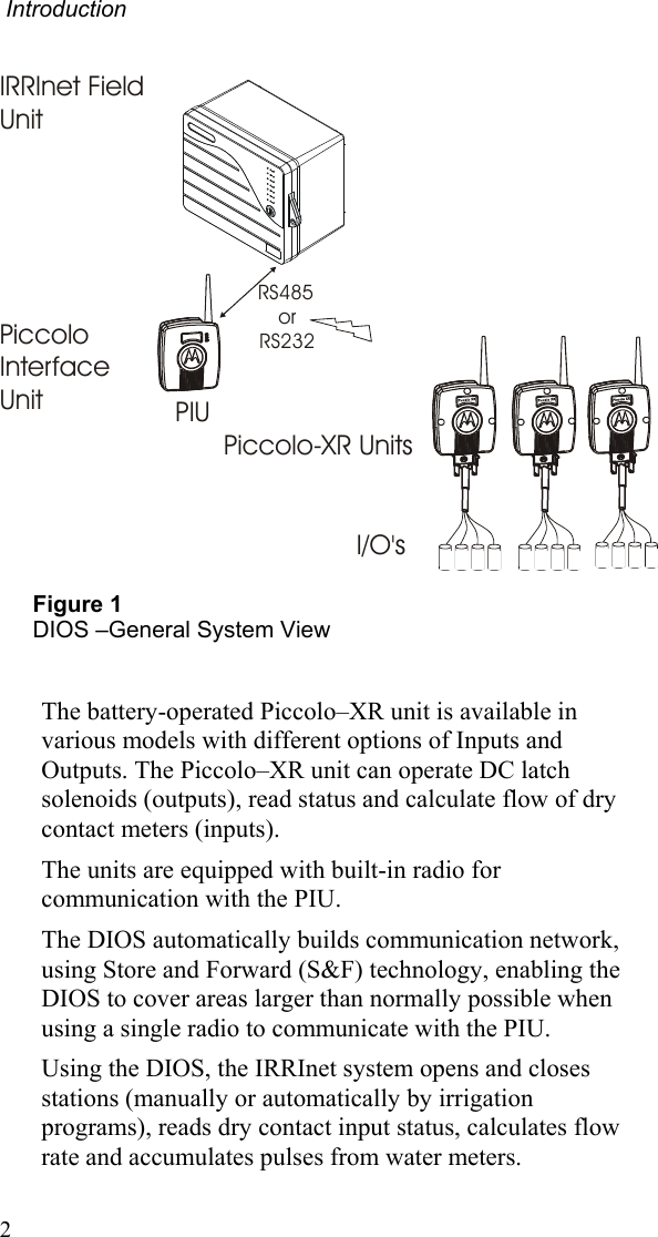  Introduction  Piccolo-XR UnitsI/O&apos;sIRRInet Field UnitPiccolo Interface UnitRS485orRS232 PIU Figure 1 DIOS –General System View  The battery-operated Piccolo–XR unit is available in various models with different options of Inputs and Outputs. The Piccolo–XR unit can operate DC latch solenoids (outputs), read status and calculate flow of dry contact meters (inputs). The units are equipped with built-in radio for communication with the PIU. The DIOS automatically builds communication network, using Store and Forward (S&amp;F) technology, enabling the DIOS to cover areas larger than normally possible when using a single radio to communicate with the PIU. Using the DIOS, the IRRInet system opens and closes stations (manually or automatically by irrigation programs), reads dry contact input status, calculates flow rate and accumulates pulses from water meters.  2