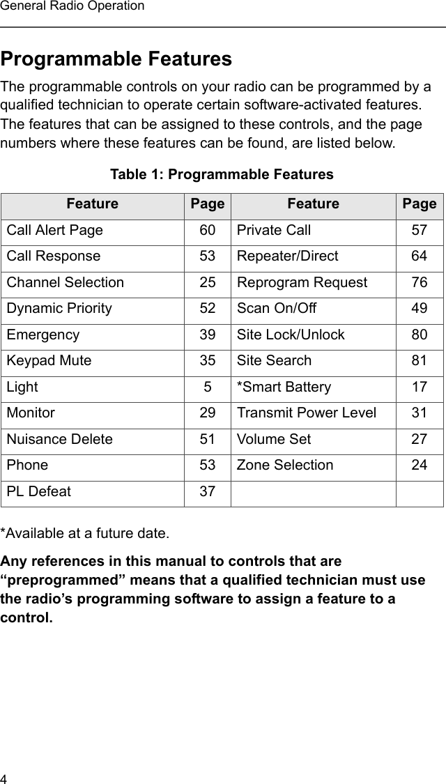 4General Radio OperationProgrammable FeaturesThe programmable controls on your radio can be programmed by a qualified technician to operate certain software-activated features. The features that can be assigned to these controls, and the page numbers where these features can be found, are listed below.*Available at a future date.Any references in this manual to controls that are “preprogrammed” means that a qualified technician must use the radio’s programming software to assign a feature to a control.Table 1: Programmable FeaturesFeature Page  Feature PageCall Alert Page 60 Private Call 57Call Response 53 Repeater/Direct 64Channel Selection 25 Reprogram Request 76Dynamic Priority 52 Scan On/Off 49Emergency 39 Site Lock/Unlock 80Keypad Mute 35 Site Search 81Light 5 *Smart Battery 17Monitor 29 Transmit Power Level 31Nuisance Delete 51 Volume Set 27Phone 53 Zone Selection 24PL Defeat 37