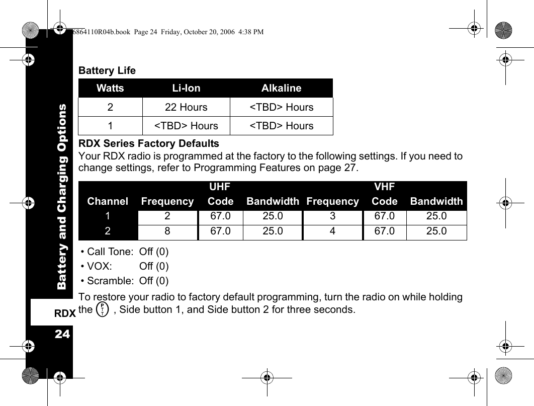 Battery and Charging Options24RDXBattery LifeRDX Series Factory DefaultsYour RDX radio is programmed at the factory to the following settings. If you need to change settings, refer to Programming Features on page 27. To restore your radio to factory default programming, turn the radio on while holding the M , Side button 1, and Side button 2 for three seconds.  Watts Li-Ion Alkaline2  22 Hours &lt;TBD&gt; Hours1 &lt;TBD&gt; Hours &lt;TBD&gt; HoursUHF VHFChannel Frequency Code Bandwidth Frequency Code Bandwidth12 67.0 25.0 3 67.0 25.028 67.0 25.0 4 67.0 25.0• Call Tone: Off (0)• VOX: Off (0)• Scramble: Off (0)6864110R04b.book  Page 24  Friday, October 20, 2006  4:38 PM