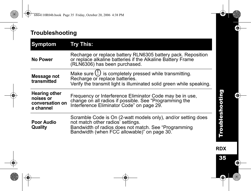 35TroubleshootingRDXTroubleshooting  Symptom Try This:No PowerRecharge or replace battery RLN6305 battery pack. Reposition or replace alkaline batteries if the Alkaline Battery Frame (RLN6306) has been purchased. Message not transmittedMake sure M is completely pressed while transmitting.Recharge or replace batteries.Verify the transmit light is illuminated solid green while speaking.Hearing other noises or conversation on a channelFrequency or Interference Eliminator Code may be in use, change on all radios if possible. See “Programming the Interference Eliminator Code” on page 29.Poor Audio QualityScramble Code is On (2-watt models only), and/or setting does not match other radios’ settings. Bandwidth of radios does not match. See “Programming Bandwidth (when FCC allowable)” on page 30.6864110R04b.book  Page 35  Friday, October 20, 2006  4:38 PM