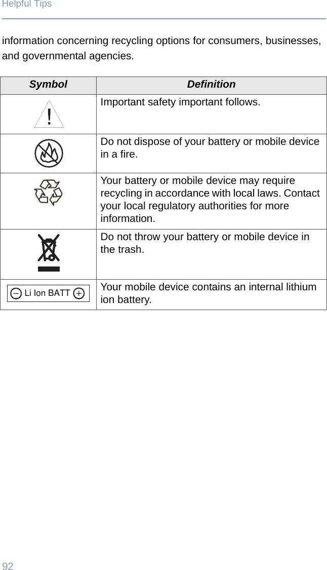 92Helpful Tipsinformation concerning recycling options for consumers, businesses, and governmental agencies.Symbol DefinitionImportant safety important follows.Do not dispose of your battery or mobile device in a fire.Your battery or mobile device may require recycling in accordance with local laws. Contact your local regulatory authorities for more information.Do not throw your battery or mobile device in the trash.Your mobile device contains an internal lithium ion battery.Li Ion BATT
