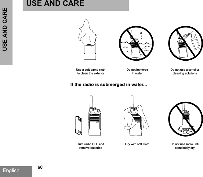USE AND CAREEnglish             60Use a soft damp clothto clean the exteriorDo not immersein waterDo not use alcohol orcleaning solutionsTurn radio OFF andremove batteriesDry with soft cloth Do not use radio untilcompletely dryIf the radio is submerged in water...USE AND CARE