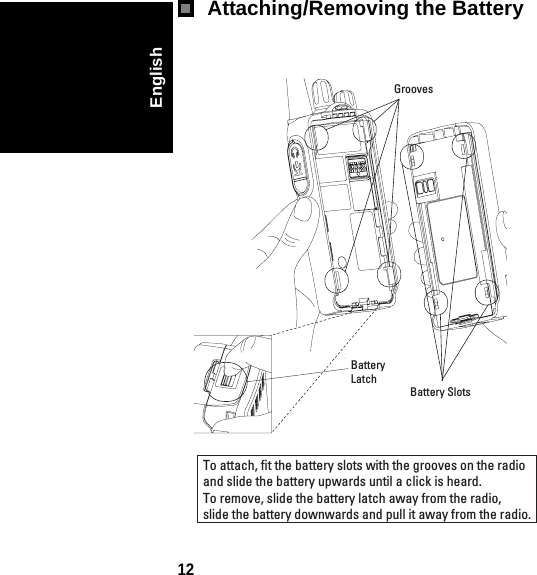 12EnglishAttaching/Removing the BatteryBattery SlotsGroovesBatteryLatchTo attach, fit the battery slots with the grooves on the radioand slide the battery upwards until a click is heard.To remove, slide the battery latch away from the radio, slide the battery downwards and pull it away from the radio.