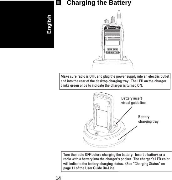 14English Charging the BatteryMake sure radio is OFF , and plug the power supply into an electric outlet and into the rear of the desktop charging tray.  The LED on the charger blinks green once to indicate the charger is turned ON.CP185Turn the radio OFF before charging the battery.  Insert a battery, or a radio with a battery into the charger’s pocket.  The charger’s LED color will indicate the battery charging status.  (See “Charging Status” on page 11 of the User Guide On-Line.Battery insert visual guide lineBattery charging tray
