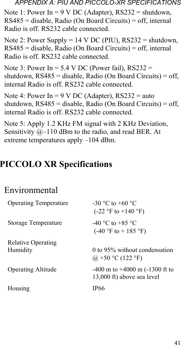 APPENDIX A: PIU AND PICCOLO-XR SPECIFICATIONS  41Note 1: Power In = 9 V DC (Adapter), RS232 = shutdown, RS485 = disable, Radio (On Board Circuits) = off, internal Radio is off. RS232 cable connected. Note 2: Power Supply = 14 V DC (PIU), RS232 = shutdown, RS485 = disable, Radio (On Board Circuits) = off, internal Radio is off. RS232 cable connected. Note 3: Power In = 5.4 V DC (Power fail), RS232 = shutdown, RS485 = disable, Radio (On Board Circuits) = off, internal Radio is off. RS232 cable connected. Note 4: Power In = 9 V DC (Adapter), RS232 = auto shutdown, RS485 = disable, Radio (On Board Circuits) = off, internal Radio is off. RS232 cable connected. Note 5: Apply 1.2 KHz FM signal with 2 KHz Deviation, Sensitivity @–110 dBm to the radio, and read BER. At extreme temperatures apply –104 dBm. PICCOLO XR Specifications Environmental Operating Temperature     -30 C to +60 C   (-22 F to +140 F) Storage Temperature    -40 C to +85 C   (-40 F to + 185 F) Relative Operating Humidity   0 to 95% without condensation  @ +50 C (122 F) Operating Altitude    -400 m to +4000 m (-1300 ft to 13,000 ft) above sea level Housing  IP66  