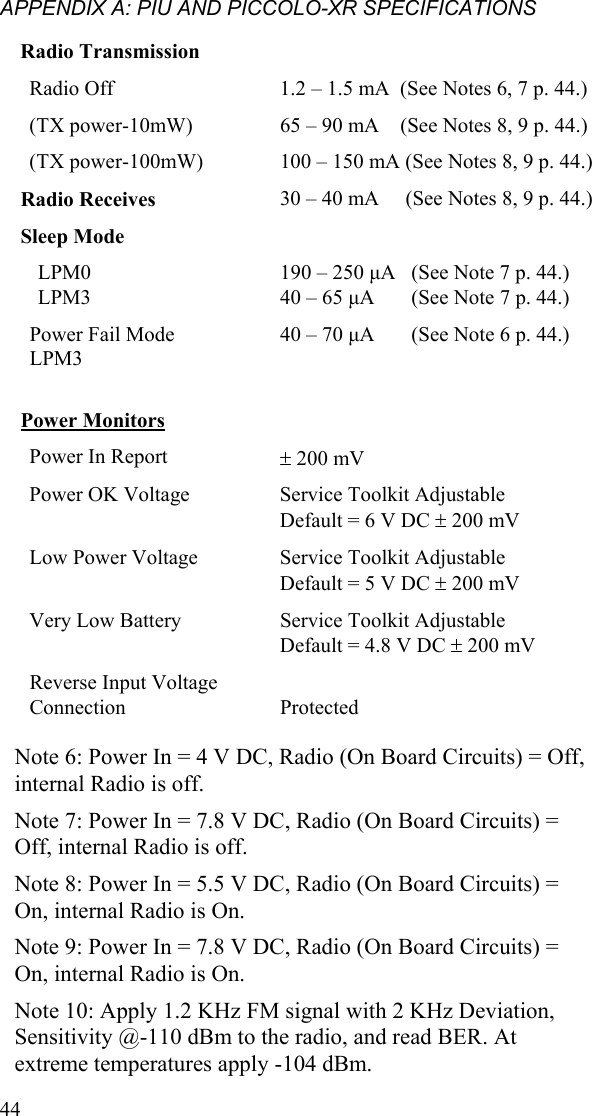 APPENDIX A: PIU AND PICCOLO-XR SPECIFICATIONS  44 Radio Transmission   Radio Off    1.2 – 1.5 mA  (See Notes 6, 7 p. 44.) (TX power-10mW)  65 – 90 mA    (See Notes 8, 9 p. 44.) (TX power-100mW)  100 – 150 mA (See Notes 8, 9 p. 44.) Radio Receives  30 – 40 mA     (See Notes 8, 9 p. 44.) Sleep Mode   LPM0  190 – 250 μA   (See Note 7 p. 44.) LPM3    40 – 65 μA       (See Note 7 p. 44.) Power Fail Mode   LPM3   40 – 70 μA       (See Note 6 p. 44.)  Power Monitors   Power In Report      200 mV Power OK Voltage    Service Toolkit Adjustable  Default = 6 V DC  200 mV Low Power Voltage    Service Toolkit Adjustable  Default = 5 V DC  200 mV Very Low Battery    Service Toolkit Adjustable  Default = 4.8 V DC  200 mV Reverse Input Voltage Connection   Protected  Note 6: Power In = 4 V DC, Radio (On Board Circuits) = Off, internal Radio is off. Note 7: Power In = 7.8 V DC, Radio (On Board Circuits) = Off, internal Radio is off. Note 8: Power In = 5.5 V DC, Radio (On Board Circuits) =  On, internal Radio is On. Note 9: Power In = 7.8 V DC, Radio (On Board Circuits) = On, internal Radio is On. Note 10: Apply 1.2 KHz FM signal with 2 KHz Deviation, Sensitivity @-110 dBm to the radio, and read BER. At extreme temperatures apply -104 dBm. 