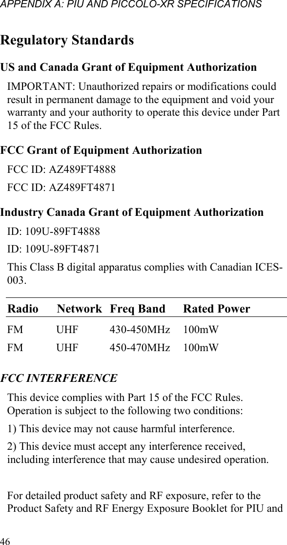 APPENDIX A: PIU AND PICCOLO-XR SPECIFICATIONS  46 Regulatory Standards US and Canada Grant of Equipment Authorization IMPORTANT: Unauthorized repairs or modifications could result in permanent damage to the equipment and void your warranty and your authority to operate this device under Part 15 of the FCC Rules. FCC Grant of Equipment Authorization FCC ID: AZ489FT4888 FCC ID: AZ489FT4871 Industry Canada Grant of Equipment Authorization ID: 109U-89FT4888 ID: 109U-89FT4871 This Class B digital apparatus complies with Canadian ICES-003. Radio      Network  Freq Band      Rated Power FM         UHF  430-450MHz    100mW FM         UHF  450-470MHz    100mW FCC INTERFERENCE This device complies with Part 15 of the FCC Rules. Operation is subject to the following two conditions: 1) This device may not cause harmful interference. 2) This device must accept any interference received, including interference that may cause undesired operation.   For detailed product safety and RF exposure, refer to the Product Safety and RF Energy Exposure Booklet for PIU and 