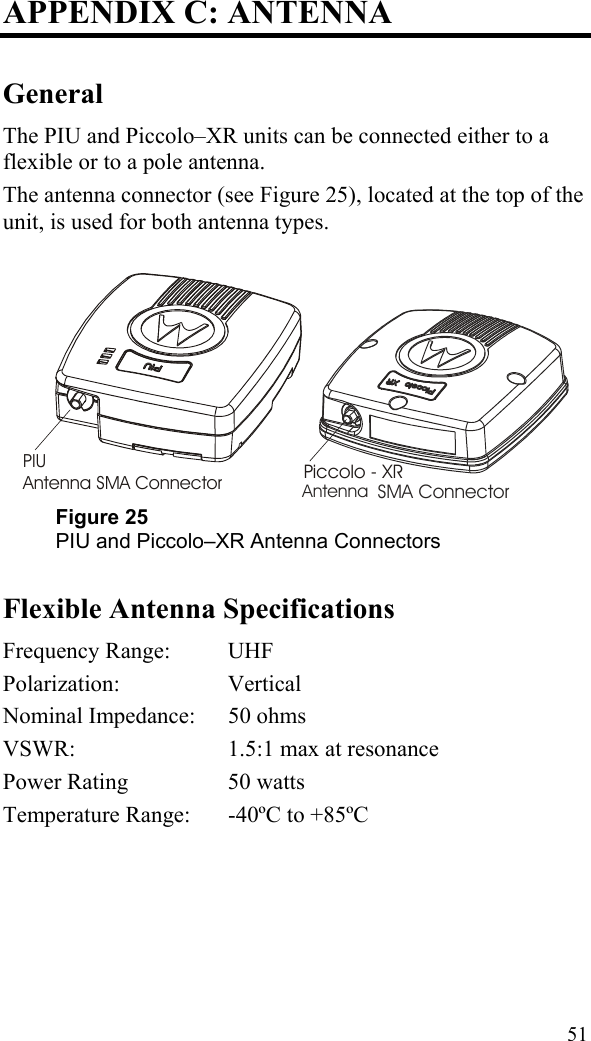 APPENDIX C: ANTENNA General The PIU and Piccolo–XR units can be connected either to a flexible or to a pole antenna.   The antenna connector (see Figure 25), located at the top of the unit, is used for both antenna types.  PIUAntenna SMA ConnectorAntenna  SMA ConnectorPiccolo - XR Figure 25 PIU and Piccolo–XR Antenna Connectors Flexible Antenna Specifications Frequency Range:  UHF  Polarization:   Vertical Nominal Impedance:  50 ohms VSWR:     1.5:1 max at resonance Power Rating    50 watts Temperature Range:  -40ºC to +85ºC  51