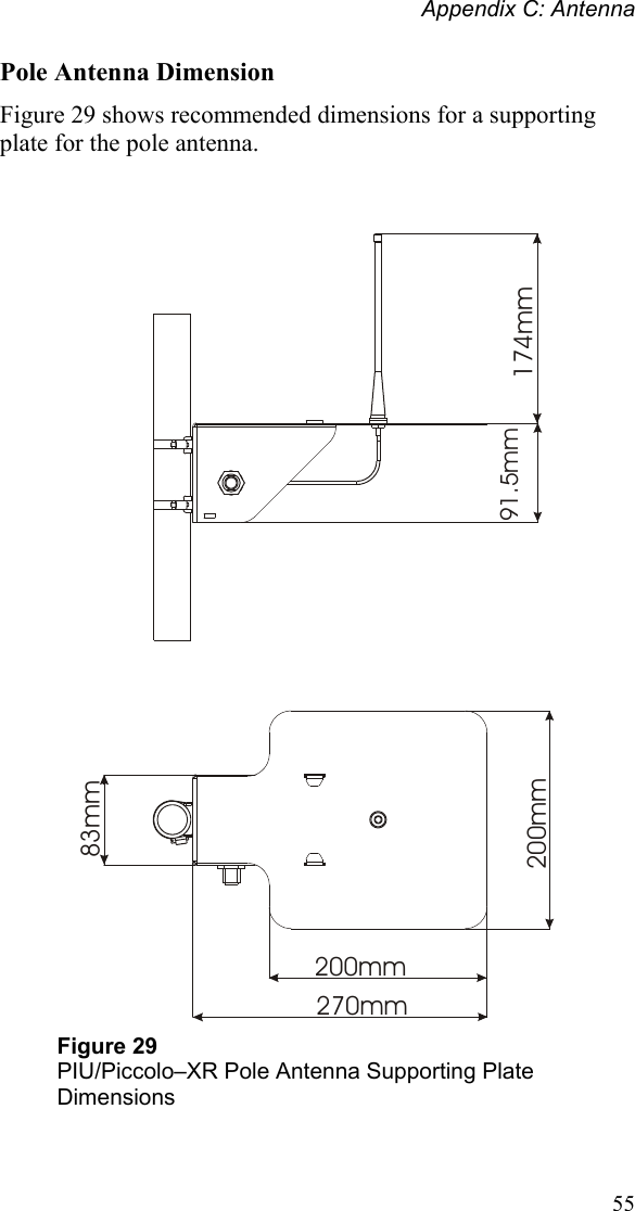 Appendix C: Antenna  55Pole Antenna Dimension Figure 29 shows recommended dimensions for a supporting plate for the pole antenna. 174mm91.5mm200mm270mm83mm200mm Figure 29 PIU/Piccolo–XR Pole Antenna Supporting Plate Dimensions    