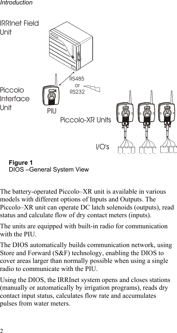 Introduction  2  Piccolo-XR UnitsI/O&apos;sIRRInet Field UnitPiccolo Interface UnitRS485orRS232 PIU Figure 1 DIOS –General System View  The battery-operated Piccolo–XR unit is available in various models with different options of Inputs and Outputs. The Piccolo–XR unit can operate DC latch solenoids (outputs), read status and calculate flow of dry contact meters (inputs). The units are equipped with built-in radio for communication with the PIU. The DIOS automatically builds communication network, using Store and Forward (S&amp;F) technology, enabling the DIOS to cover areas larger than normally possible when using a single radio to communicate with the PIU. Using the DIOS, the IRRInet system opens and closes stations (manually or automatically by irrigation programs), reads dry contact input status, calculates flow rate and accumulates pulses from water meters. 