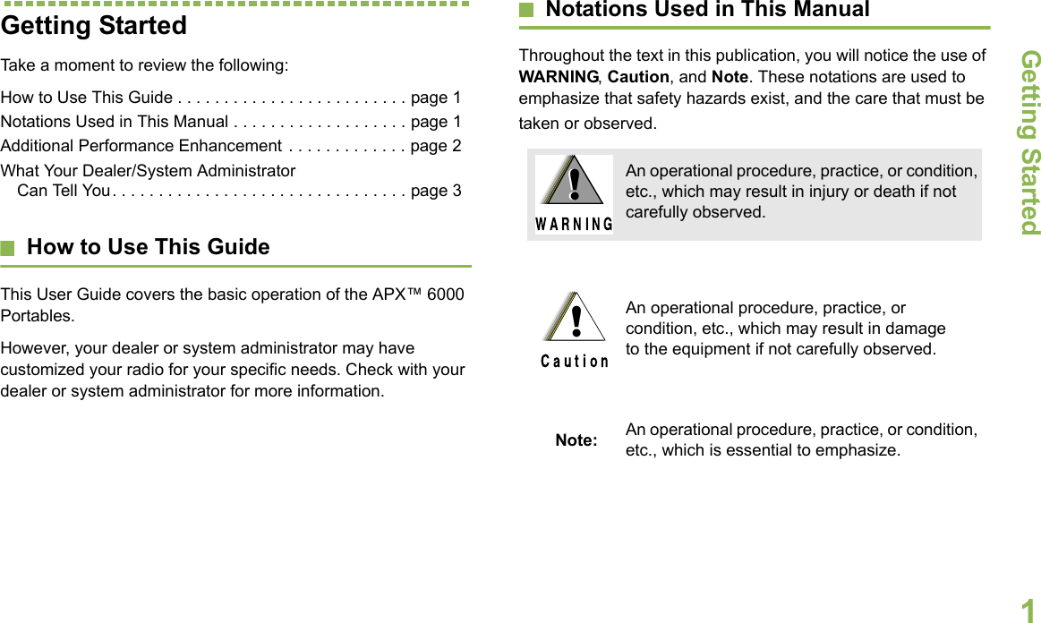 Getting StartedEnglish1Getting StartedTake a moment to review the following:How to Use This Guide . . . . . . . . . . . . . . . . . . . . . . . . . page 1Notations Used in This Manual . . . . . . . . . . . . . . . . . . . page 1Additional Performance Enhancement . . . . . . . . . . . . . page 2What Your Dealer/System Administrator Can Tell You. . . . . . . . . . . . . . . . . . . . . . . . . . . . . . . . page 3How to Use This GuideThis User Guide covers the basic operation of the APX™ 6000 Portables.However, your dealer or system administrator may have customized your radio for your specific needs. Check with your dealer or system administrator for more information.Notations Used in This ManualThroughout the text in this publication, you will notice the use of WARNING, Caution, and Note. These notations are used to emphasize that safety hazards exist, and the care that must be taken or observed.An operational procedure, practice, or condition, etc., which may result in injury or death if not carefully observed.An operational procedure, practice, or condition, etc., which may result in damage to the equipment if not carefully observed.Note: An operational procedure, practice, or condition, etc., which is essential to emphasize.!!!