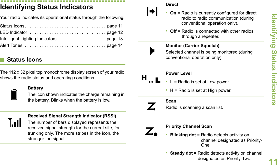 Identifying Status IndicatorsEnglish11Identifying Status IndicatorsYour radio indicates its operational status through the following:Status Icons. . . . . . . . . . . . . . . . . . . . . . . . . . . . . . . . . page 11LED Indicator. . . . . . . . . . . . . . . . . . . . . . . . . . . . . . . . page 12Intelligent Lighting Indicators. . . . . . . . . . . . . . . . . . . . page 13Alert Tones  . . . . . . . . . . . . . . . . . . . . . . . . . . . . . . . . . page 14Status IconsThe 112 x 32 pixel top monochrome display screen of your radio shows the radio status and operating conditions.BatteryThe icon shown indicates the charge remaining in the battery. Blinks when the battery is low.Received Signal Strength Indicator (RSSI)The number of bars displayed represents the received signal strength for the current site, for trunking only. The more stripes in the icon, the stronger the signal.UVDirect•On = Radio is currently configured for direct radio to radio communication (during conventional operation only).•Off = Radio is connected with other radios through a repeater.Monitor (Carrier Squelch)Selected channel is being monitored (during conventional operation only).Power Level•L = Radio is set at Low power.•H = Radio is set at High power.ScanRadio is scanning a scan list.Priority Channel Scan•Blinking dot = Radio detects activity on channel designated as Priority-One.•Steady dot = Radio detects activity on channel designated as Priority-Two.NMH or LJj
