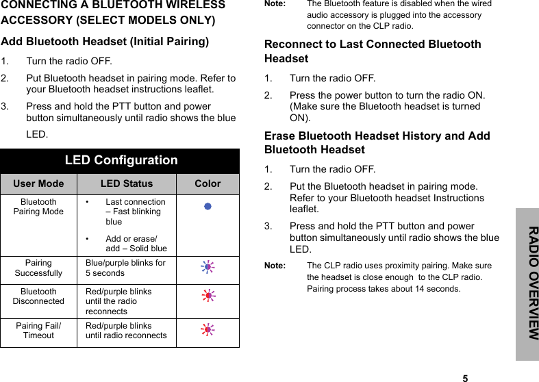 RADIO OVERVIEW                                                                                                                                                           5CONNECTING A BLUETOOTH WIRELESS ACCESSORY (SELECT MODELS ONLY)Add Bluetooth Headset (Initial Pairing)1. Turn the radio OFF.2. Put Bluetooth headset in pairing mode. Refer to your Bluetooth headset instructions leaflet.3. Press and hold the PTT button and power button simultaneously until radio shows the blue LED.Note: The Bluetooth feature is disabled when the wired audio accessory is plugged into the accessory connector on the CLP radio.Reconnect to Last Connected Bluetooth Headset1. Turn the radio OFF.2. Press the power button to turn the radio ON. (Make sure the Bluetooth headset is turned ON).Erase Bluetooth Headset History and Add Bluetooth Headset  1. Turn the radio OFF.2. Put the Bluetooth headset in pairing mode. Refer to your Bluetooth headset Instructions leaflet.3. Press and hold the PTT button and power button simultaneously until radio shows the blue LED.Note: The CLP radio uses proximity pairing. Make sure the headset is close enough  to the CLP radio.  Pairing process takes about 14 seconds. LED ConfigurationUser Mode LED Status ColorBluetoothPairing Mode• Last connection – Fast blinking blue• Add or erase/add – Solid bluePairing SuccessfullyBlue/purple blinks for 5 secondsBluetooth DisconnectedRed/purple blinks until the radio reconnectsPairing Fail/TimeoutRed/purple blinks until radio reconnects