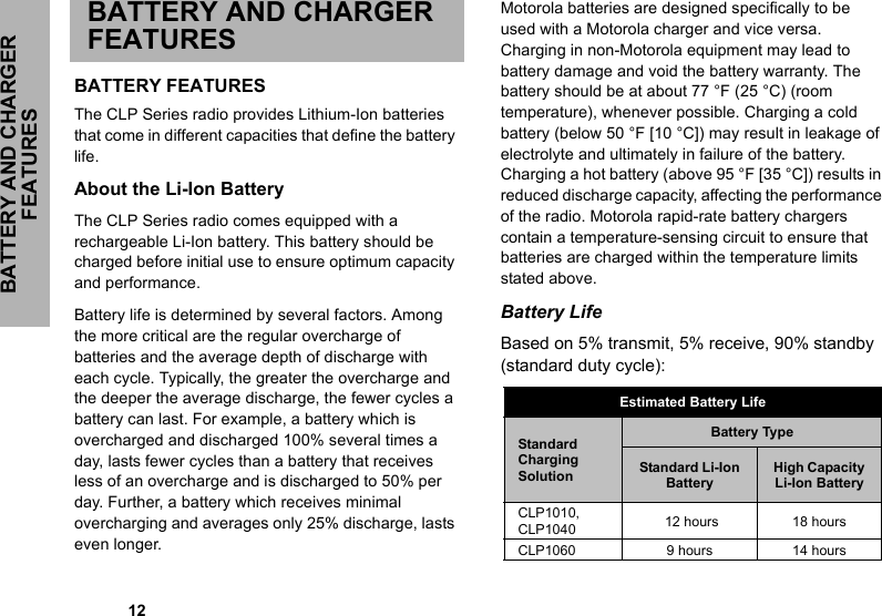BATTERY AND CHARGER FEATURES            12BATTERY AND CHARGER FEATURESBATTERY FEATURESThe CLP Series radio provides Lithium-Ion batteries that come in different capacities that define the battery life. About the Li-Ion BatteryThe CLP Series radio comes equipped with a rechargeable Li-Ion battery. This battery should be charged before initial use to ensure optimum capacity and performance. Battery life is determined by several factors. Among the more critical are the regular overcharge of batteries and the average depth of discharge with each cycle. Typically, the greater the overcharge and the deeper the average discharge, the fewer cycles a battery can last. For example, a battery which is overcharged and discharged 100% several times a day, lasts fewer cycles than a battery that receives less of an overcharge and is discharged to 50% per day. Further, a battery which receives minimal overcharging and averages only 25% discharge, lasts even longer.Motorola batteries are designed specifically to be used with a Motorola charger and vice versa. Charging in non-Motorola equipment may lead to battery damage and void the battery warranty. The battery should be at about 77 °F (25 °C) (room temperature), whenever possible. Charging a cold battery (below 50 °F [10 °C]) may result in leakage of electrolyte and ultimately in failure of the battery. Charging a hot battery (above 95 °F [35 °C]) results in reduced discharge capacity, affecting the performance of the radio. Motorola rapid-rate battery chargers contain a temperature-sensing circuit to ensure that batteries are charged within the temperature limits stated above. Battery Life  Based on 5% transmit, 5% receive, 90% standby (standard duty cycle): Estimated Battery LifeStandard Charging SolutionBattery TypeStandard Li-Ion BatteryHigh Capacity Li-Ion BatteryCLP1010, CLP1040  12 hours 18 hoursCLP1060 9 hours 14 hours
