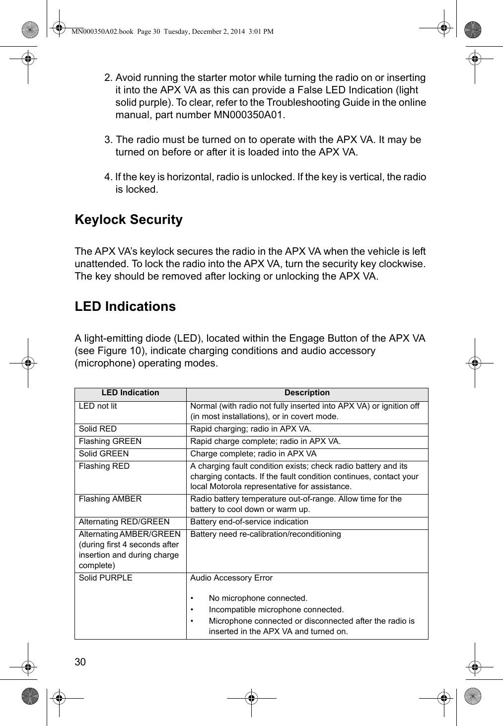 302. Avoid running the starter motor while turning the radio on or inserting it into the APX VA as this can provide a False LED Indication (light solid purple). To clear, refer to the Troubleshooting Guide in the online manual, part number MN000350A01.3. The radio must be turned on to operate with the APX VA. It may be turned on before or after it is loaded into the APX VA.4. If the key is horizontal, radio is unlocked. If the key is vertical, the radio is locked.Keylock SecurityThe APX VA’s keylock secures the radio in the APX VA when the vehicle is left unattended. To lock the radio into the APX VA, turn the security key clockwise. The key should be removed after locking or unlocking the APX VA.LED IndicationsA light-emitting diode (LED), located within the Engage Button of the APX VA (see Figure 10), indicate charging conditions and audio accessory (microphone) operating modes.LED Indication DescriptionLED not lit Normal (with radio not fully inserted into APX VA) or ignition off (in most installations), or in covert mode.Solid RED Rapid charging; radio in APX VA.Flashing GREEN Rapid charge complete; radio in APX VA.Solid GREEN Charge complete; radio in APX VAFlashing RED A charging fault condition exists; check radio battery and its charging contacts. If the fault condition continues, contact your local Motorola representative for assistance. Flashing AMBER Radio battery temperature out-of-range. Allow time for the battery to cool down or warm up.Alternating RED/GREEN Battery end-of-service indicationAlternating AMBER/GREEN (during first 4 seconds after insertion and during charge complete)Battery need re-calibration/reconditioningSolid PURPLE Audio Accessory Error• No microphone connected.• Incompatible microphone connected.• Microphone connected or disconnected after the radio is inserted in the APX VA and turned on.MN000350A02.book  Page 30  Tuesday, December 2, 2014  3:01 PM